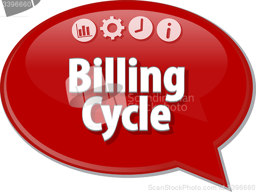 Image of Billing Cycle  Business term speech bubble illustration