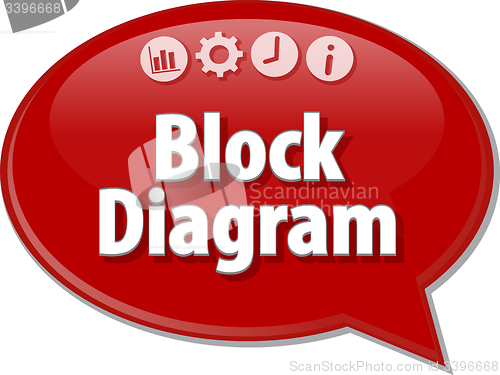 Image of Block Diagram  Business term speech bubble illustration