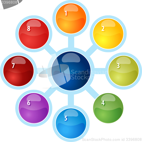 Image of Radial Relationship Eight blank business diagram illustration