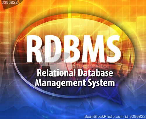 Image of RDBMS acronym definition speech bubble illustration