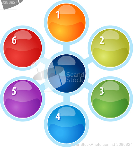 Image of Radial Relationship Six blank business diagram illustration