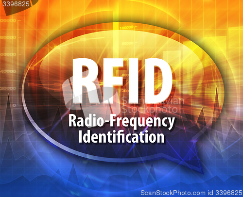 Image of RFID acronym definition speech bubble illustration