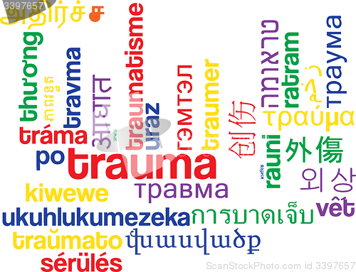 Image of Trauma multilanguage wordcloud background concept