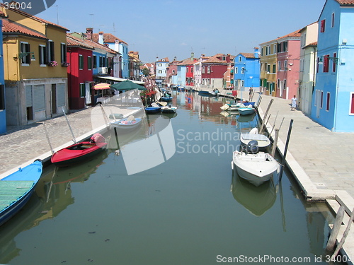 Image of Houses by the channel