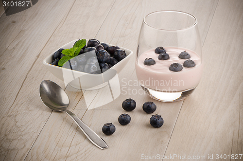 Image of Yogurt with fresh blueberries