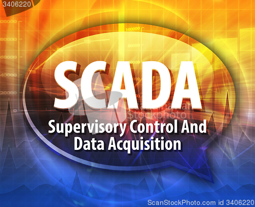 Image of SCADA acronym definition speech bubble illustration