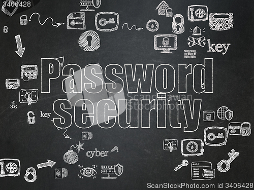 Image of Security concept: Password Security on School Board background