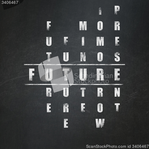 Image of Time concept: word Future in solving Crossword Puzzle