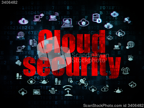 Image of Cloud technology concept: Cloud Security on Digital background