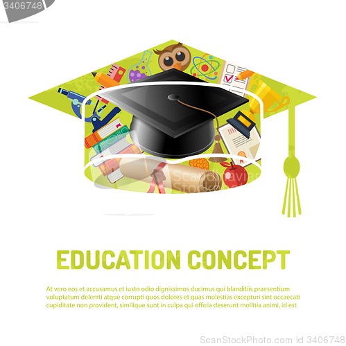 Image of Online Education Poster