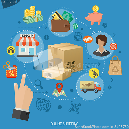 Image of Internet Shopping Infographic