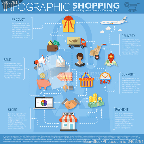 Image of Online Shopping Infographics