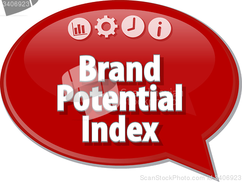 Image of Brand Potential Index Business term speech bubble illustration