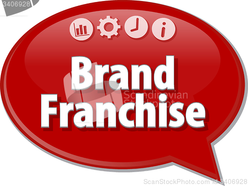 Image of Brand Franchise  Business term speech bubble illustration