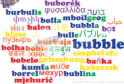 Image of Bubble multilanguage wordcloud background concept