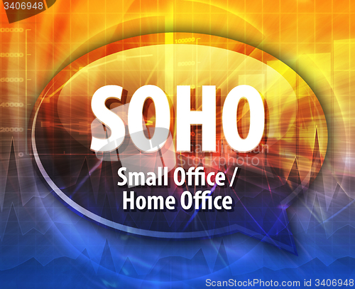 Image of SOHO acronym definition speech bubble illustration