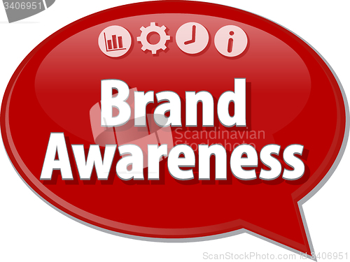 Image of Brand Awareness  Business term speech bubble illustration