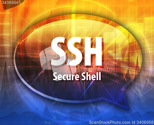 Image of SSH acronym definition speech bubble illustration