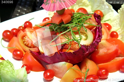 Image of Sliced tomatoes