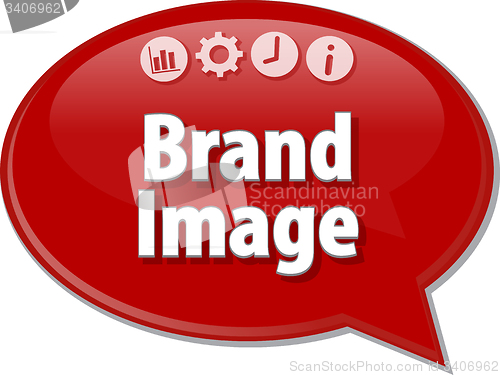 Image of Brand Image  Business term speech bubble illustration