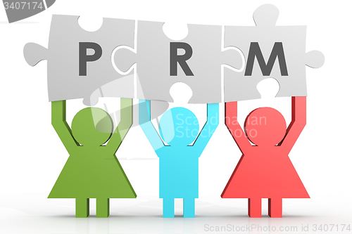Image of PRM - Partner Relationship Management puzzle in a line