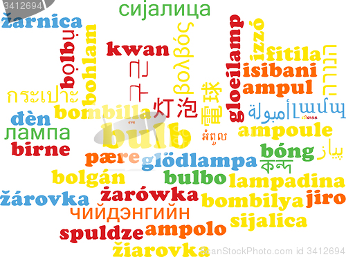 Image of Bulb multilanguage wordcloud background concept