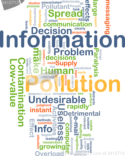 Image of Information pollution background concept