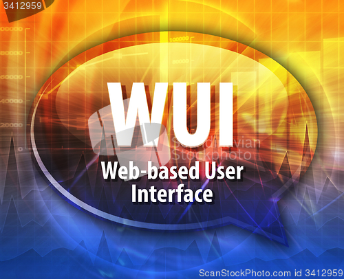 Image of WUI acronym definition speech bubble illustration