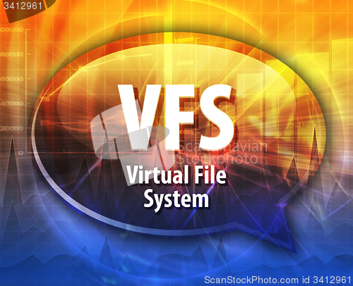 Image of VFS acronym definition speech bubble illustration