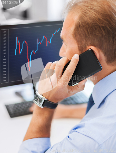 Image of businessman with smartphone in office