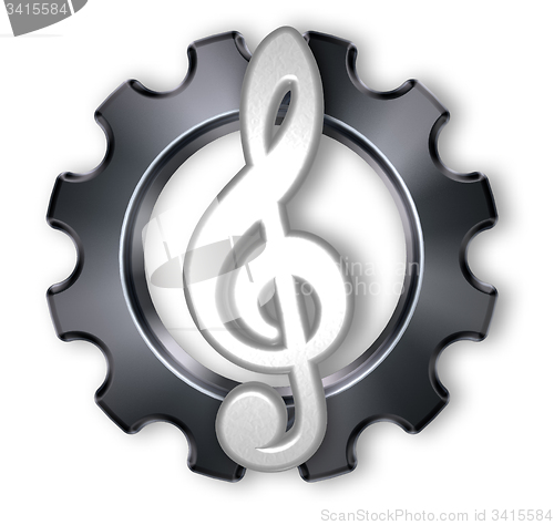 Image of industrial music