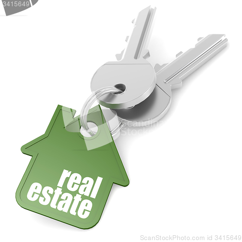 Image of Keychain with real estate word