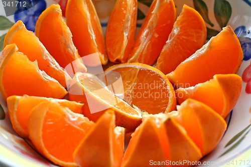 Image of Sliced oranges