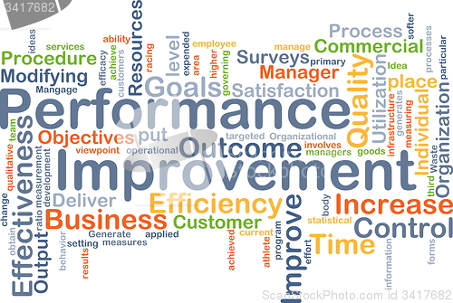 Image of Performance improvement background concept