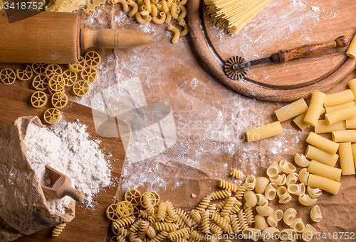 Image of Raw pasta