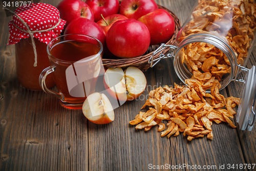 Image of Still life of apple 