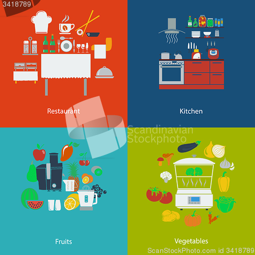 Image of Restaurant, kitchen and food designs. 