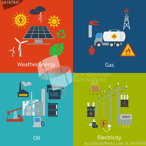 Image of Energy and Industrial designs