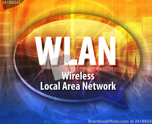 Image of WLAN acronym definition speech bubble illustration