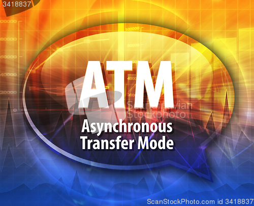 Image of ATM acronym definition speech bubble illustration