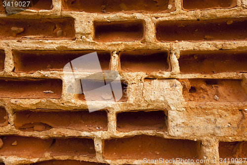 Image of brick wall  
