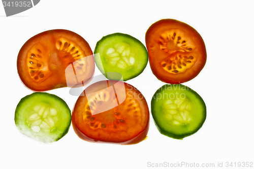 Image of Tomatoes and cucumber