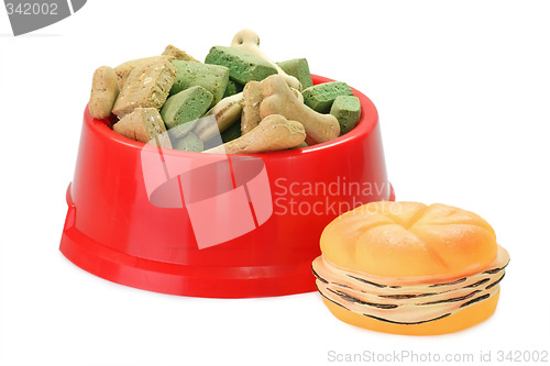 Image of Dog Food with Pet toy