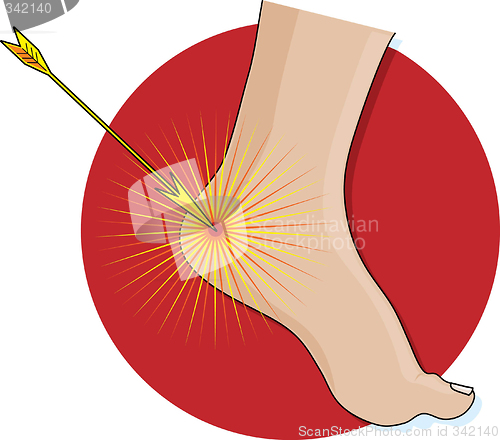 Image of Achilles Heel