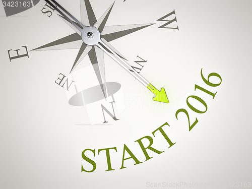 Image of Compass