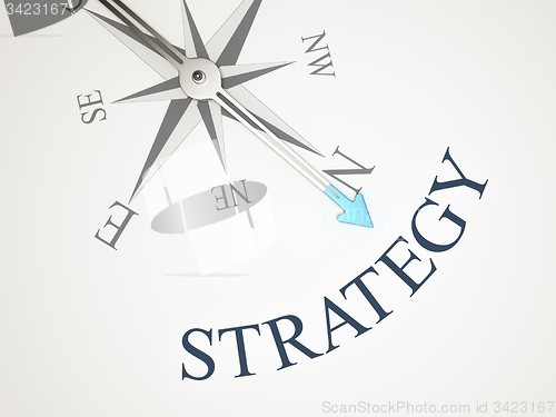 Image of Compass