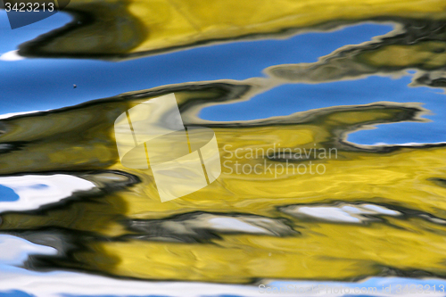 Image of Reflexion on a lake in Denmark with blue colour