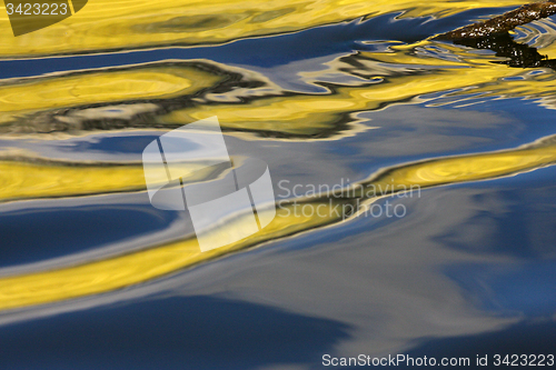 Image of Reflexion on a lake in Denmark with blue colour