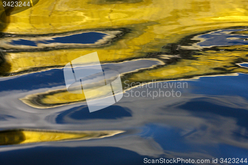 Image of Reflexion on a lake in Denmark with blue colour