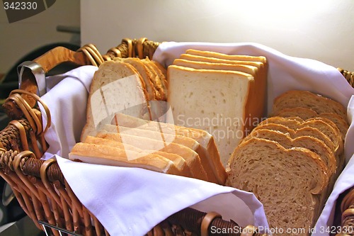 Image of Sliced bread